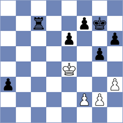 Canno - Groenmeyer (Playchess.com INT, 2020)
