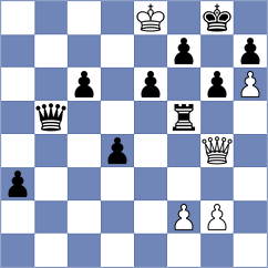 Aggarwal - Obaid (Tornelo INT, 2021)