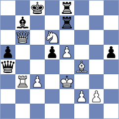 Asish Panda - Sarveshwaran V (chess.com INT, 2025)