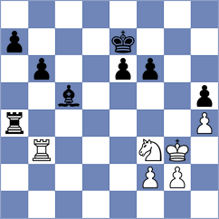 Logozar - Girya (chess.com INT, 2022)