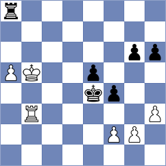Echeverria Bravo - Rodriguez Zamora (Chess.com INT, 2020)