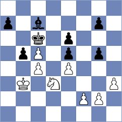 Luncasu - Zubcu (Chess.com INT, 2020)