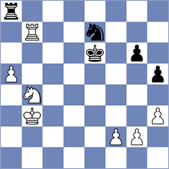 Garifulin - Nestorovic (Nis SRB, 2024)