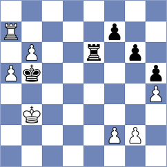 Ismagilov - Zaksaite (chess.com INT, 2023)