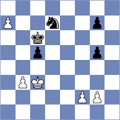 Markowska - Piasecki (Poznan, 2008)