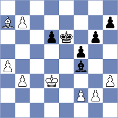 Manukian - Bokros (chess.com INT, 2025)