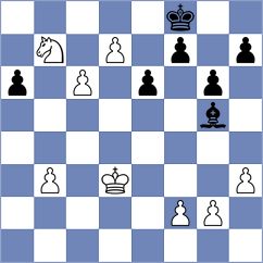 Rychkov - Rodriguez Fontecha (chess.com INT, 2023)
