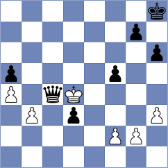 Guz - Sergienko (chess.com INT, 2022)