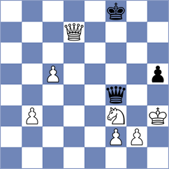 Chandratreya - Urbina Perez (chess.com INT, 2022)