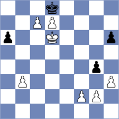 Jafari Mohammad Abad - Mohammadi (Chess.com INT, 2021)