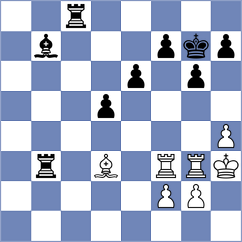 Manigandan - Sureka (Chess.com INT, 2020)