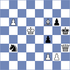 Deac - Alavkin (chess.com INT, 2022)