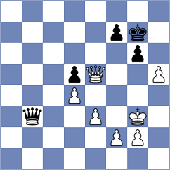 Kulkarni - Hrabinska (chess.com INT, 2022)