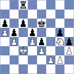 Bharath - Sarana (chess.com INT, 2022)