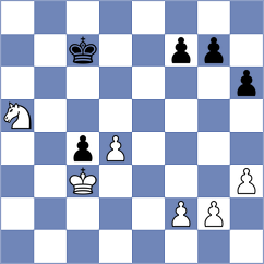 Bruned - Royal (chess.com INT, 2023)