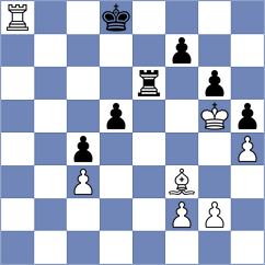 Garcia - Ovezdurdiyeva (Chess.com INT, 2021)