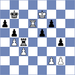 Krayz - Sonis (Chess.com INT, 2020)