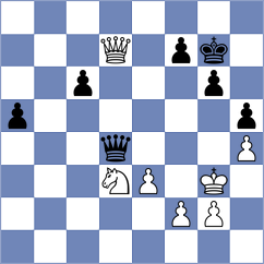 Bao - Tin (chess.com INT, 2024)