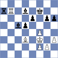Habans Aguerrea - Le Tuan Minh (chess.com INT, 2025)