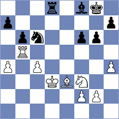 Bjelajac - Vovchik (Playchess.com INT, 2004)