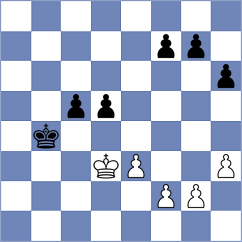 Smietanska - Luukkonen (chess.com INT, 2023)