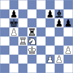 Rytenko - Iljushina (Chess.com INT, 2021)