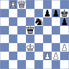 Schiemann - Bandillo (Neumuenster, 1999)
