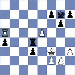Nitin - Murzin (Singapore SIN, 2024)