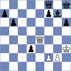 Perez Cruz - Mahalakshmi (chess.com INT, 2024)