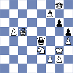 Shuvalova - Jovic (chess.com INT, 2023)