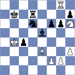 Kaplan - Piddubna (chess.com INT, 2025)