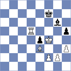 Kiolbasa - Fuentes (chess.com INT, 2025)