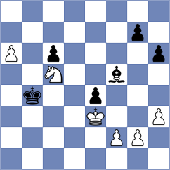 Safarli - Maiti (Chess.com INT, 2020)