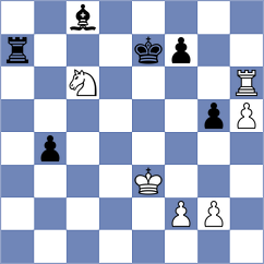Rasulov - Mazurkiewicz (chess.com INT, 2024)