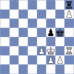 Teh - Bodicky (chess.com INT, 2025)