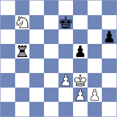Sarkar - Chjumachenko (Hendersonville, 2006)