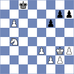 Otasevic - Raahul (Chess.com INT, 2020)