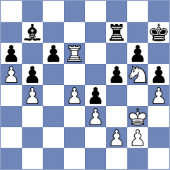 Savva - Makarov (Nicosia, 2015)
