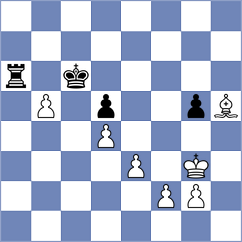Bykhovsky - Sunilduth Lyna (Chess.com INT, 2020)