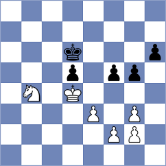 Sovetbekova - Chaulagain (chess.com INT, 2025)