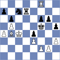 Usmanov - Sachdev (Chess.com INT, 2019)