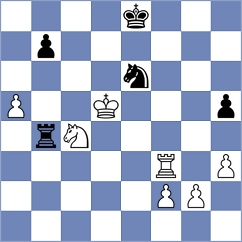 Liwak - Zivic (chess.com INT, 2023)