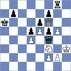 Demchenko - Tabatabaei (chess.com INT, 2022)