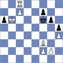 Shukhman - Soderstrom (chess.com INT, 2022)