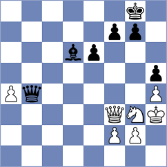 Donoso Aguirre - Subramanian (chess.com INT, 2025)