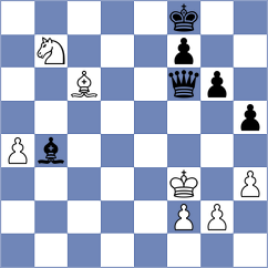 Imanullah - Goroshkov (Lichess.org INT, 2021)