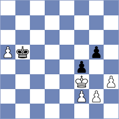 Shmarina - Plotnikov (Rybinsk, 2008)