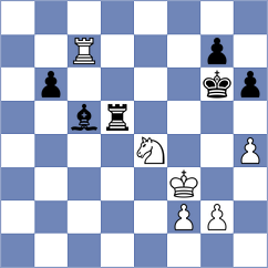 So - Caruana (chess.com INT, 2021)