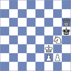 Murzin - Shirazi (chess.com INT, 2022)