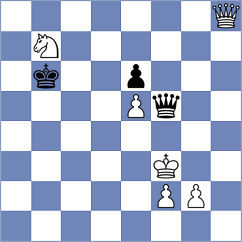 Arshiya Das - Karthikeyan (Pune IND, 2025)
